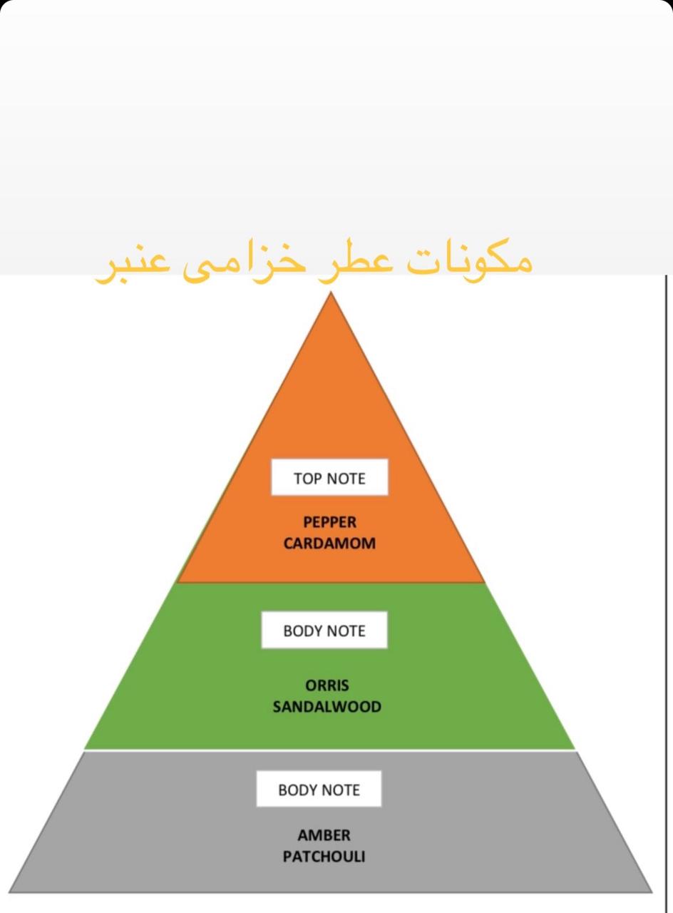 عطر خزامى عنبر 75مل