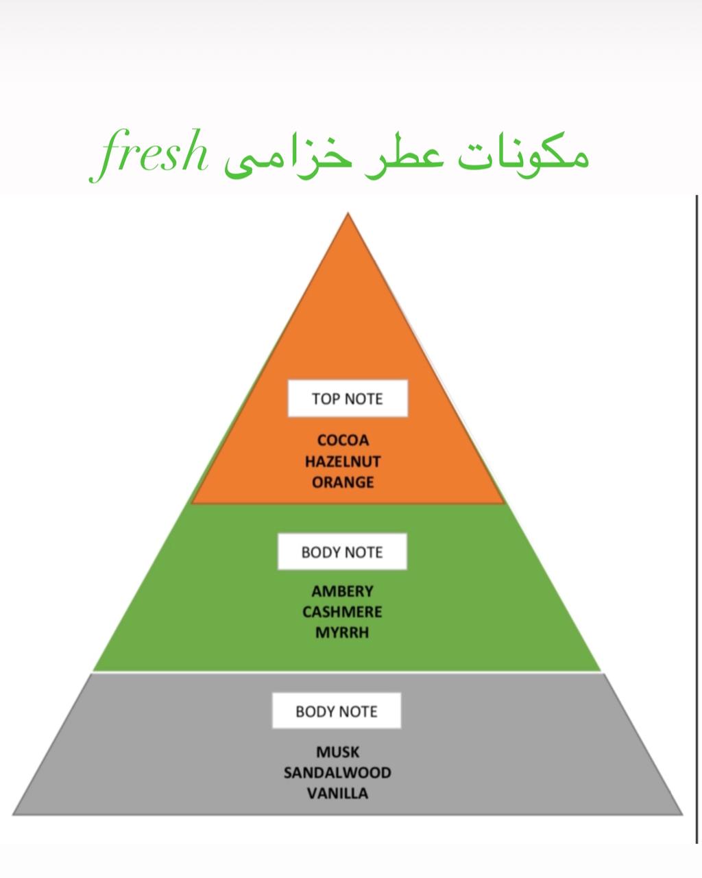 عطر خزامى فريش 75مل
