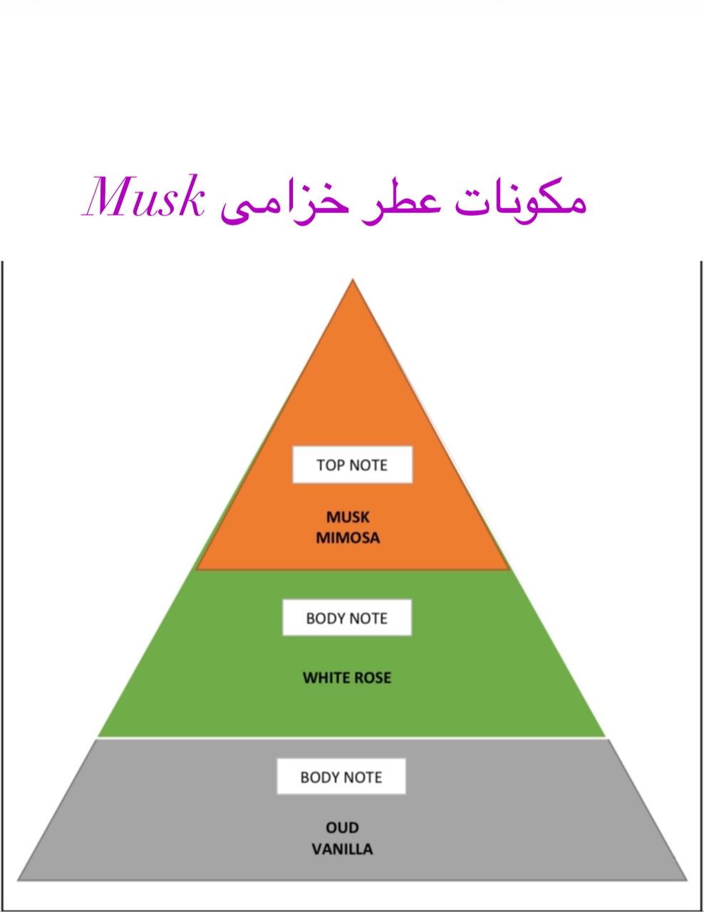 عطر خزامى مسك 50مل